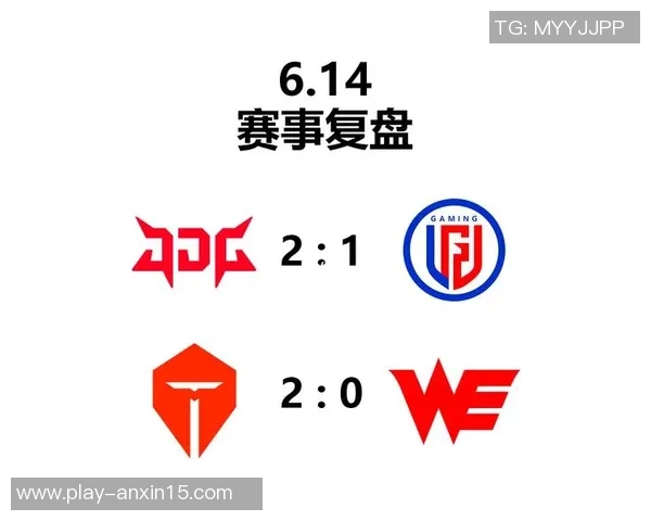 实时新闻王者荣耀深度解析JDG战队意识与团队协作的成功之道